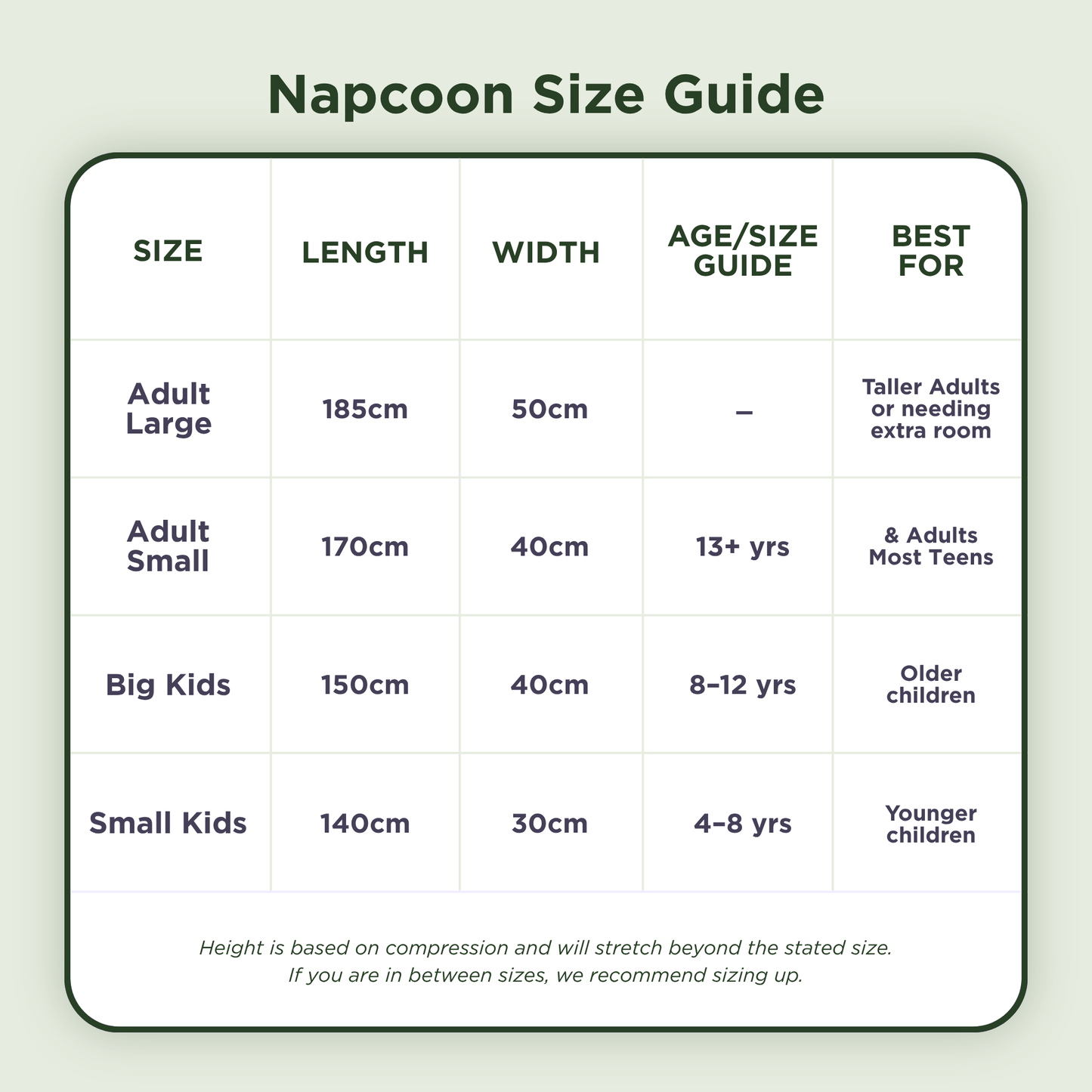 The Napcoon™
