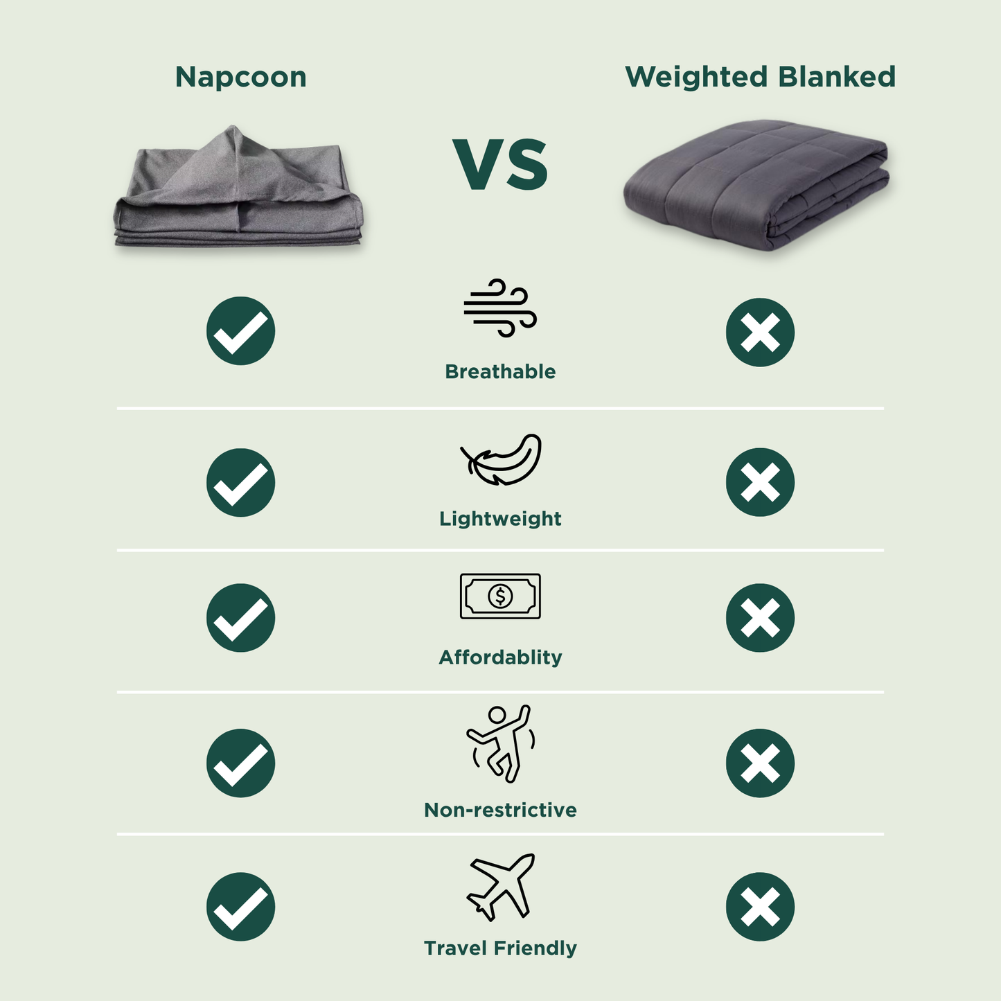 The Napcoon™